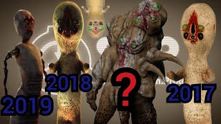 EVOLUTION OF SCP-173...