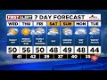 First Alert Wednesday morning FOX 12 weather forecast (2/8)