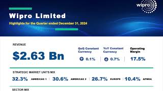 Wipro Limited WIT Q3 2025 Earnings Call \u0026 Presentation | Financial Results