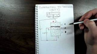 Electronics Tutorial 7 - Introduction to Transistors (BJT's)
