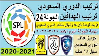 ترتيب الدوري السعودي اليوم وترتيب الهدافين في الجولة 24 الاحد 20-3-2021 - هزيمة الوحدة بالاربعة