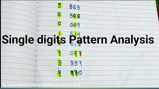 Single digits pattern Analysis