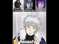 Huh Uchiha #naruto #sub #comment #like #share