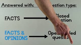 Developing Good Research Questions