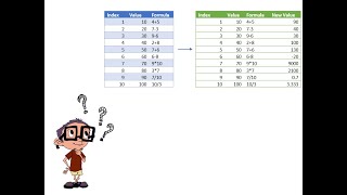 SQL Puzzle based on arithmetic operations | SQL Scenario Interview Question