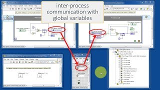 LabVIEW code: Global variable (FPGA) (walk-through)
