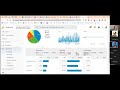 Understanding Google Analytics