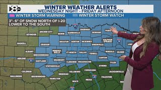 DFW Weather: Latest forecast for snow potential this week and timeline