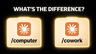 Watch This Before You Pay for Claude Computer Use
