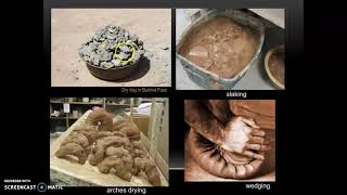 Clay Materials and Structure: What is Clay?