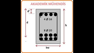 BETONARME ÇİFT DONATILI KESİT TAŞIMA GÜCÜ HESABI TBDY 2018 ( KİRİŞ TAŞIMA GÜCÜ HESABI) ÖRNEK ANLATIM