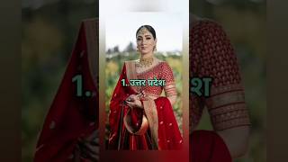 Top 10 Indian Traditional dresses