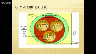 SQL Plan Management (Part 1)