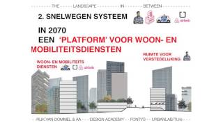 Challenge Landschap 2070, compilatie Design Academy Eindhoven