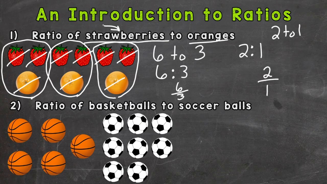 Introduction To Ratios What Are Ratios Ratio Examples And Answers - YouTube