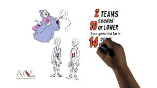 ESPN "Numbers Never Lie Whiteboard" Filling Out Your Bracket - 321 FastDraw