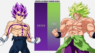 Vegeta VS Broly POWER LEVELS - DBZ/DBGT/DBS/SDBH/Anime War/UV