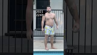 I gained 60 pounds in 5 years. What should the 2023 weight be?