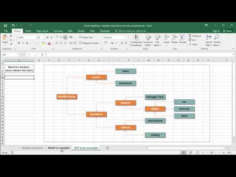 Microsoft Excel 2016. Использование деревьев стоимостных драйверов (VDT): часть первая