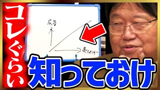 【答えが分かったあなたは優秀】相関関係と因果関係【経済学/広告/岡田斗司夫/切り抜き/テロップ付き/For education】