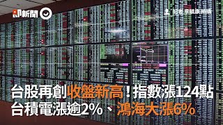 台股再創收盤新高！指數漲124點　台積電漲逾2%、鴻海大漲6%｜股市｜看新聞