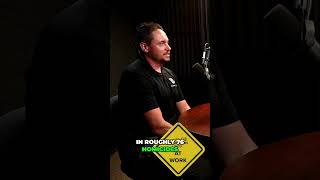 Muskegon Homicides Shocking Stats & Clearance Rates #podcast #localcouncil #economiccrisis
