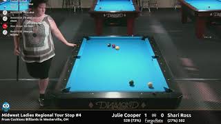 Julie Cooper vs Shari Ross - 2018 MLRT Stop #4