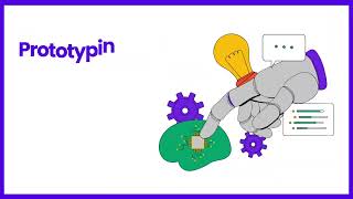 Validate Your Idea Fast with Rapid Prototype Development by BMC Technologies