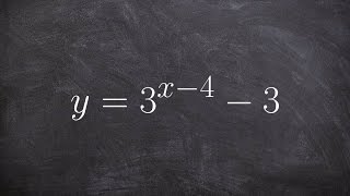 Learn how to graph an exponential equation with multiple transformations