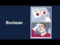 Java.1.3.1 - Boolean Expressions