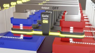 IBM VTFET CMOS Logic gates