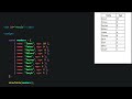 JavaScript Arrays [Part - 7] - generate an HTML table from an array of objects | filter it