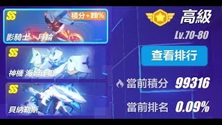 【Honkai Impact 3rd】Memorial Arena Heimdall + SK + Benares (Ver.2.9)