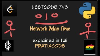 Network Delay Time - Leetcode 743 - Python - Twi