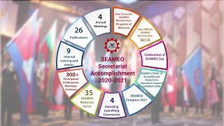 SEAMEO Secretariat Accomplishment Video 2020-2021