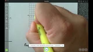 Graphing Linear Function Restricted Domain