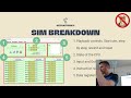 NSW Software Engineering Topic 3.2 Machine Code