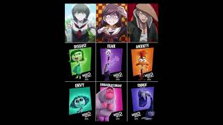 danganronpa as the inside out 2 cast #danganronpa #insideout2