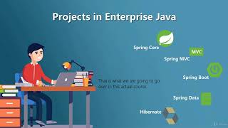 Projects in Enterprise Java - learn Java