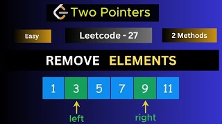 Remove Element Java ( 2 Methods) | Leetcode 27