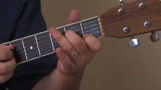 How To Play Easy Guitar Songs Beginner Guitar Chords