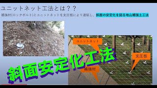 斜面の崩壊対策工　ユニットネット工法