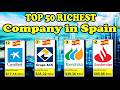 Spanish Company Ranking || Top 50 Richest Spanish Companies 2024