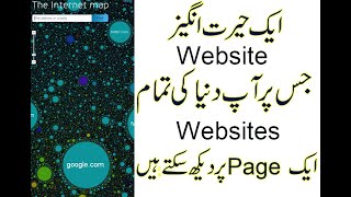 Websites ki Aik Herat Angez Dunya  #shorts