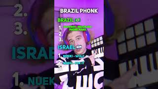 BRAZIL PHONK vs ISRAEL PHONK