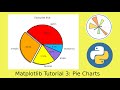 Matplotlib Tutorial 3: Pie Charts in Python