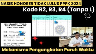 Nasib Honorer Tidak Lulus PPPK 2024 (Kode R2, R3, R4) dan Mekanisme Pengangkatan PPPK Paruh Waktu