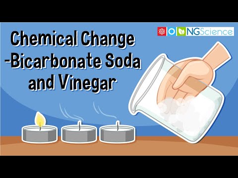 When two or more substances are mixed together without undergoing a chemical reaction?