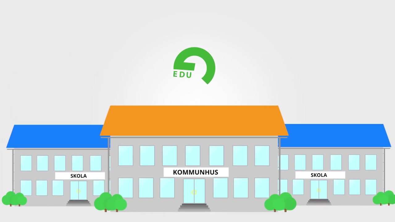 Eventful Skolsynk Med Oneroster Youtube