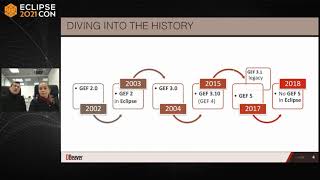 Diagrams in Eclipse RCP: back to the future